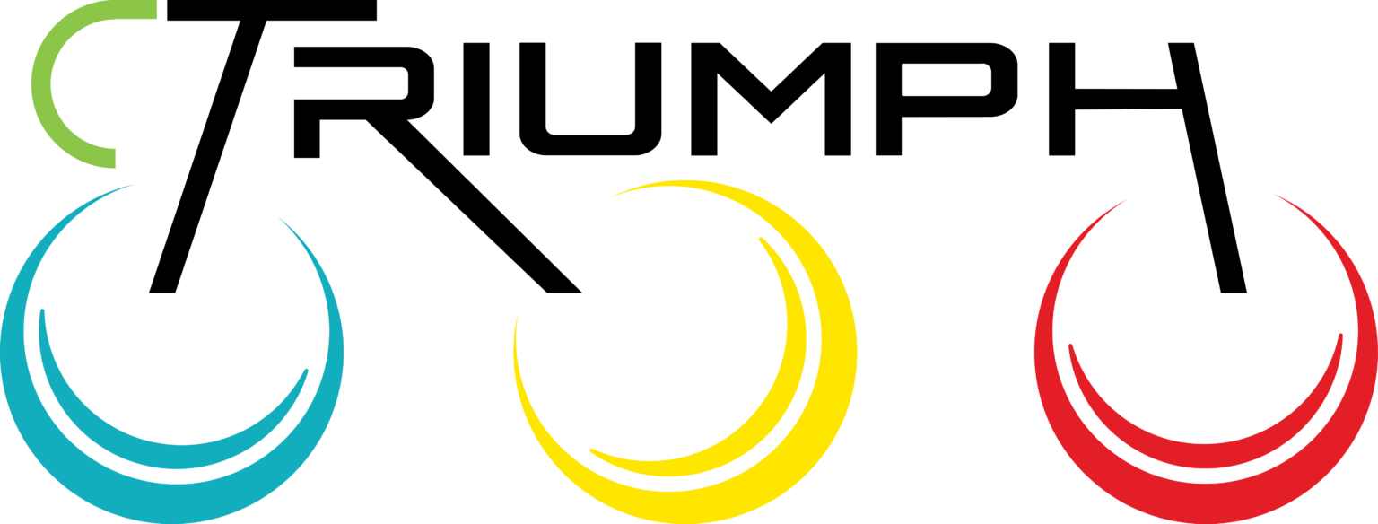 testare